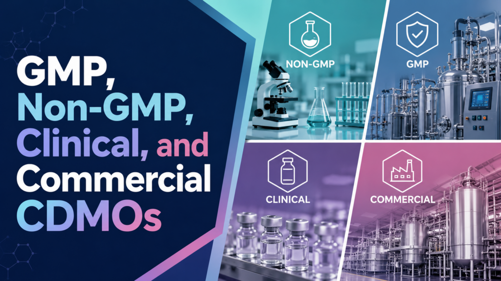 Clean biotech comparison banner with large navy text reading “CDMO vs CMO vs CRO vs CRDMO.” The right side shows stainless steel biomanufacturing equipment, sterile vials, and simple research, development, manufacturing, and integrated solutions icons in a modern white, teal, coral, and navy layout.