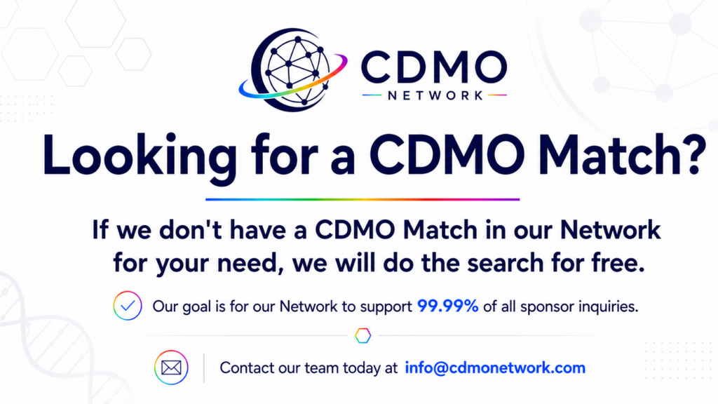 Clean white CDMO Network advertisement with the official logo, large headline “Looking for a CDMO Match?”, supporting text explaining that if no CDMO match exists in the network the search will be done for free, a statement about supporting 99.99% of sponsor inquiries, and a contact line with info@cdmonetwork.com