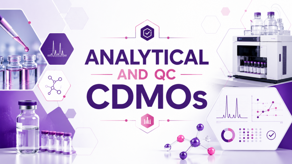 Wide purple, pink, and white laboratory banner titled “Analytical and QC CDMOs,” featuring chromatography equipment, vials, molecular graphics, QC icons, analytical charts, and a polished testing-focused biotech layout.