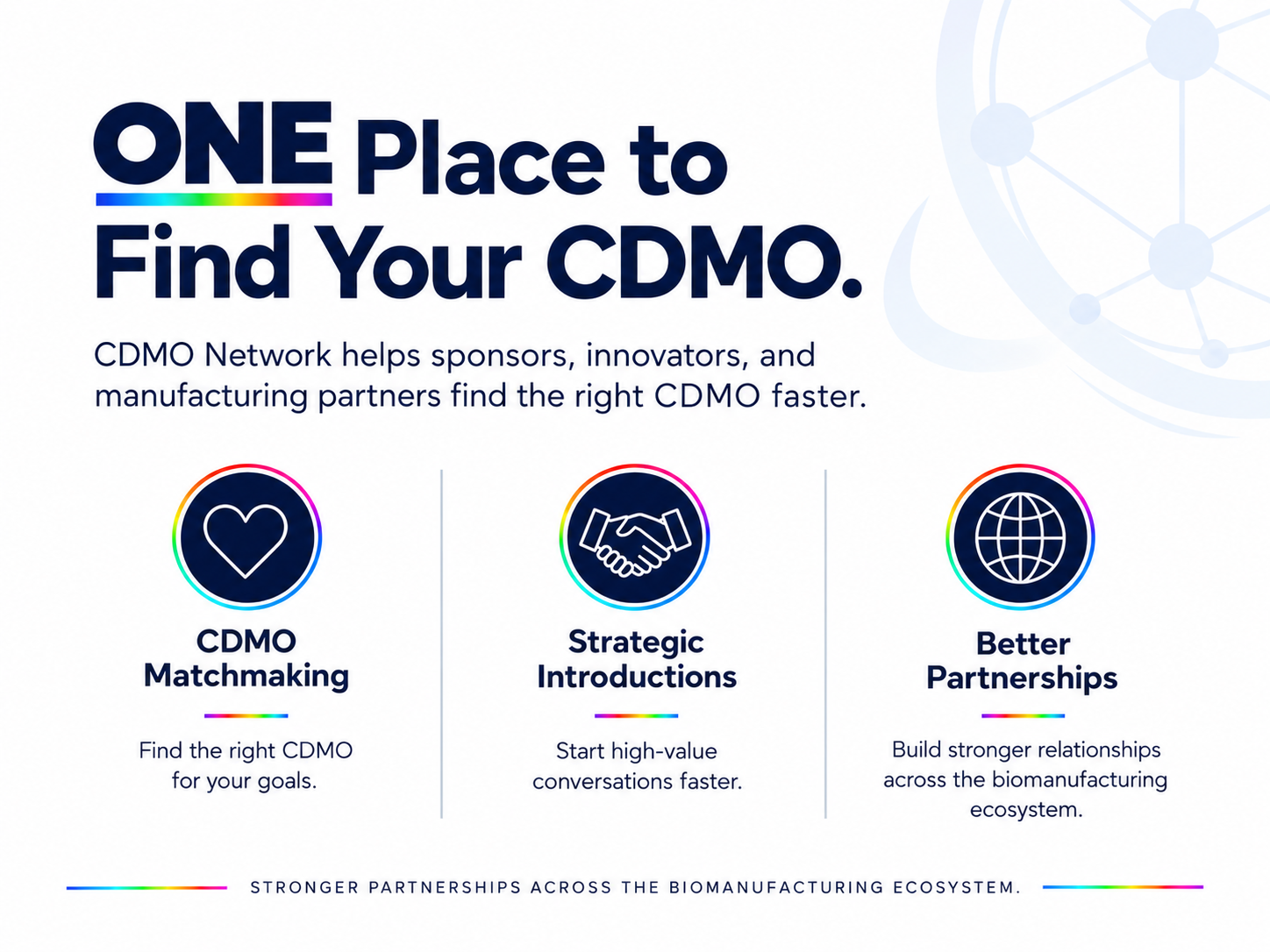 CDMO Network — ONE Place to Find Your CDMO.